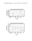 ISOLATED RENAL CELLS AND USES THEREOF diagram and image