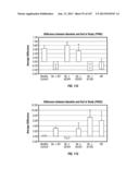 ISOLATED RENAL CELLS AND USES THEREOF diagram and image