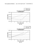 ISOLATED RENAL CELLS AND USES THEREOF diagram and image