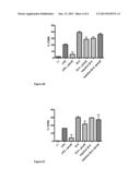 VACCINE COMPOSITION BASED ON STICHOLYSIN ENCAPSULATED INTO LIPOSOMES diagram and image