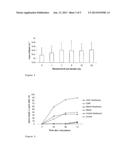 LIQUID COMPOSITIONS COMPRISING A SUSTAINED RELEASE SYSTEM FOR INSECTICIDES diagram and image