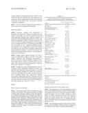 CD36 AS BIOMARKER FOR STEATOSIS diagram and image