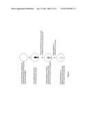 BIODEGRADABLE TISSUE COMPOSITION WITH BIODEGRADABLE CROSS-LINKERS diagram and image