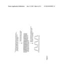 BIODEGRADABLE TISSUE COMPOSITION WITH BIODEGRADABLE CROSS-LINKERS diagram and image