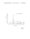 VENEERING CERAMIC FOR DENTAL RESTORATIONS MADE OF YTTRIUM-STABILIZED     ZIRCONIUM DIOXIDE AND METHOD FOR APPLYING SAID VENEERING CERAMIC diagram and image