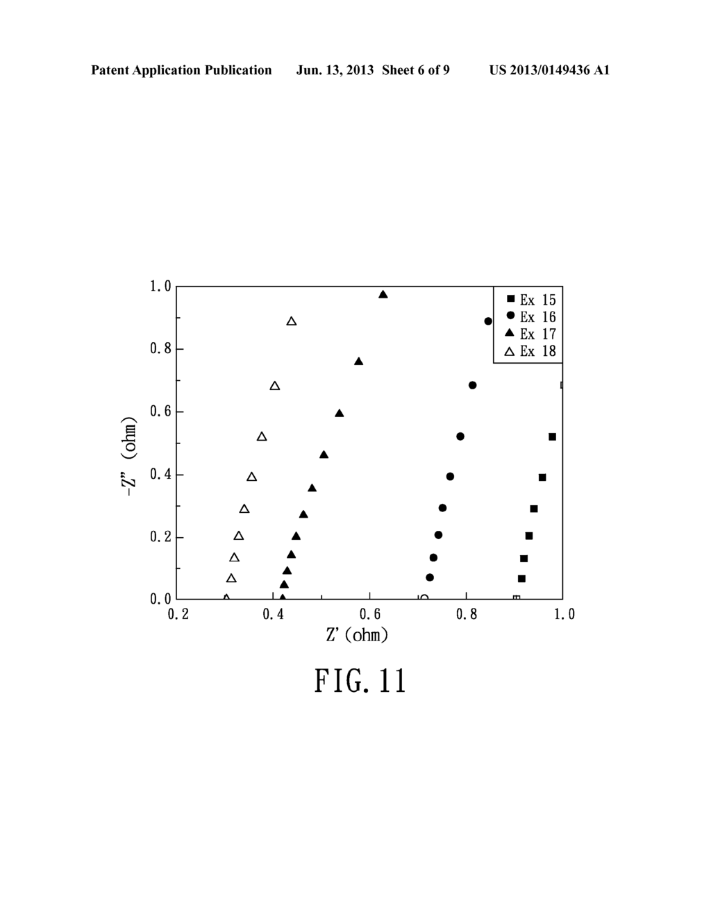 PROCESS FOR PREPARING A SOLID STATE ELECTROLYTE USED IN AN ELECTROCHEMICAL     CAPACITOR - diagram, schematic, and image 07