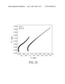 PROCESS FOR PREPARING A SOLID STATE ELECTROLYTE USED IN AN ELECTROCHEMICAL     CAPACITOR diagram and image