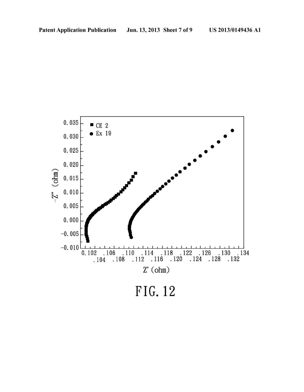 PROCESS FOR PREPARING A SOLID STATE ELECTROLYTE USED IN AN ELECTROCHEMICAL     CAPACITOR - diagram, schematic, and image 08