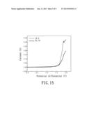 PROCESS FOR PREPARING A SOLID STATE ELECTROLYTE USED IN AN ELECTROCHEMICAL     CAPACITOR diagram and image