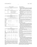 Surface Treatment For Polymeric Part Adhesion diagram and image