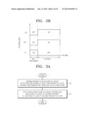 MAGNETIC DEVICES AND METHODS OF MANUFACTURING THE SAME diagram and image