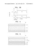 MAGNETIC DEVICES AND METHODS OF MANUFACTURING THE SAME diagram and image