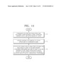 MAGNETIC DEVICES AND METHODS OF MANUFACTURING THE SAME diagram and image