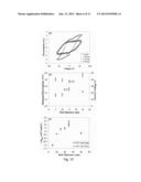 SOFT-TEMPLATE INFILTRATION MANUFACTURING OF NANOMATERIALS diagram and image