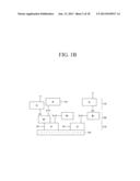 MULTI-LAYER THIN FILM ASSEMBLY AND BARRIER FILM FOR ELECTRONIC DEVICE     INCLUDING THE SAME diagram and image