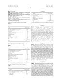 CERAMIC PAINTS AND PROTECTIVE COATINGS diagram and image