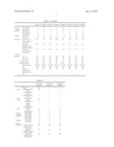 CERAMIC PAINTS AND PROTECTIVE COATINGS diagram and image