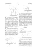 METHODS OF MATERIAL HYDROPHILIZATION BY SILOXANES CONTAINING NITRILOPOLY     (METHYLENEPHOSPHONIC ACID) OR DERIVATIVES THEREOF diagram and image