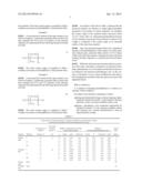 METHODS OF MATERIAL HYDROPHILIZATION BY SILOXANES CONTAINING NITRILOPOLY     (METHYLENEPHOSPHONIC ACID) OR DERIVATIVES THEREOF diagram and image