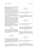 METHODS OF MATERIAL HYDROPHILIZATION BY GLYCIDOL-CONTAINING SILOXANES diagram and image