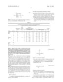 METHODS OF MATERIAL HYDROPHILIZATION BY GLYCIDOL-CONTAINING SILOXANES diagram and image