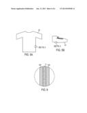 Fire Retardant diagram and image