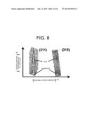 PEROVSKITE MANGANESE OXIDE THIN FILM diagram and image