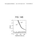 PEROVSKITE MANGANESE OXIDE THIN FILM diagram and image