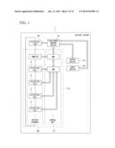 BATTERY SYSTEM diagram and image