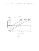 ALKALI METAL-METAL HALIDE BATTERY diagram and image