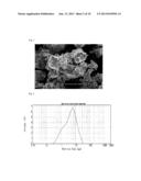 NEGATIVE ELECTRODE ACTIVE MATERIAL AND SECONDARY BATTERY INCLUDING THE     SAME diagram and image