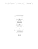 BATTERY MODULE AND ITS ADHESIVE STRAP diagram and image