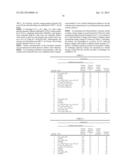 ELECTRODE, SECONDARY BATTERY, BATTERY PACK, ELECTRIC VEHICLE, ELECTRIC     POWER STORAGE SYSTEM, ELECTRIC POWER TOOL, AND ELECTRONIC APPARATUS diagram and image