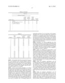 ELECTRODE, SECONDARY BATTERY, BATTERY PACK, ELECTRIC VEHICLE, ELECTRIC     POWER STORAGE SYSTEM, ELECTRIC POWER TOOL, AND ELECTRONIC APPARATUS diagram and image