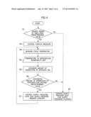 OPERATING METHOD OF FUEL CELL SYSTEM diagram and image