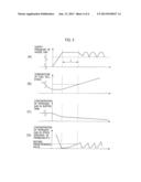 OPERATING METHOD OF FUEL CELL SYSTEM diagram and image