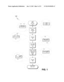 MASK DESIGN AND OPC FOR DEVICE MANUFACTURE diagram and image