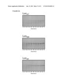 Translation Kinetic Mapping, Modification and Harmonization diagram and image