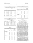 Translation Kinetic Mapping, Modification and Harmonization diagram and image