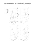 BARD1 Isoforms in Lung and Colorectal Cancer and Use Thereof diagram and image