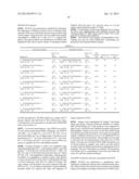 BARD1 Isoforms in Lung and Colorectal Cancer and Use Thereof diagram and image