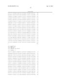 BARD1 Isoforms in Lung and Colorectal Cancer and Use Thereof diagram and image