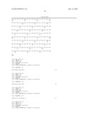 BARD1 Isoforms in Lung and Colorectal Cancer and Use Thereof diagram and image