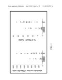 METHODS AND COMPOSITIONS RELATED TO DOPAMINERGIC NEURONAL CELLS diagram and image