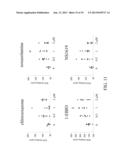 METHODS AND COMPOSITIONS RELATED TO DOPAMINERGIC NEURONAL CELLS diagram and image