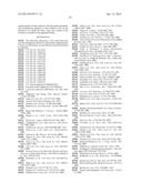 METHODS AND COMPOSITIONS RELATED TO DOPAMINERGIC NEURONAL CELLS diagram and image