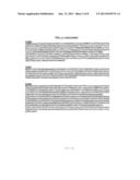 Proteins Expressed by Mycobacterium Tuberculosis and not by BCG and Their     Use as Diagnostic Reagents diagram and image