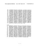 Proteins Expressed by Mycobacterium Tuberculosis and not by BCG and Their     Use as Diagnostic Reagents diagram and image