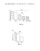 Methods for Inhibiting Amyloid Precursor Protein and Beta-Amyloid     Production and Accumulation diagram and image