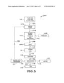 CATALYST FUNCTIONALIZED BUFFER SORBENT PEBBLES FOR RAPID SEPARATION OF     CARBON DIOXIDE FROM GAS MIXTURES diagram and image